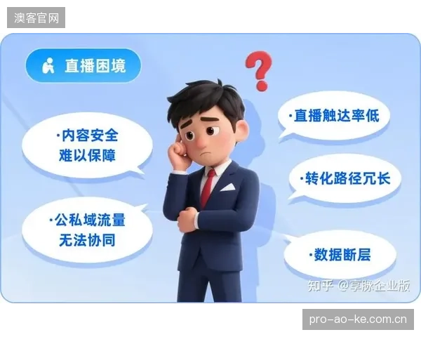 未来三年,AVS3硬件方案将下沉至体育社群,驱动私域赛事直播商业化 未来三年,AVS3硬件方案将下沉至体育社群,驱动私域赛事直播商业化